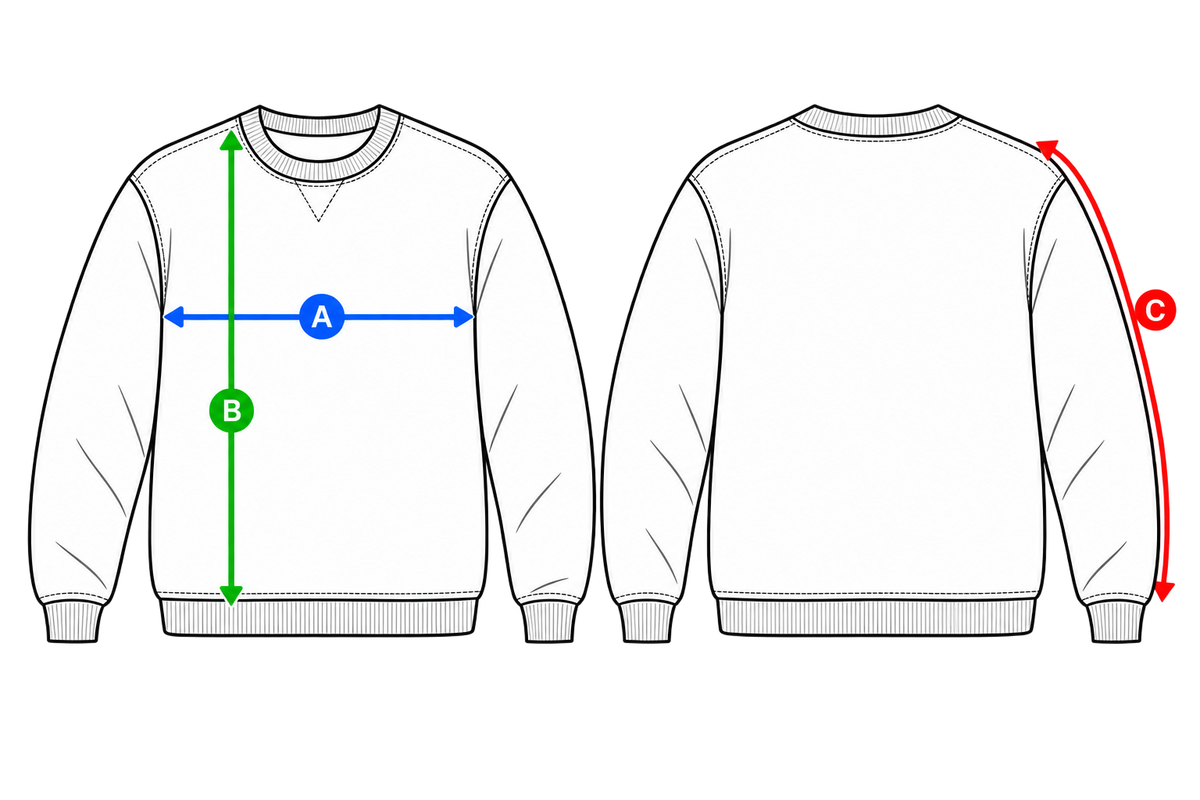 Messskizze für Unisex Regular Sweatshirt: A Brustweite, B Länge, C Ärmellänge